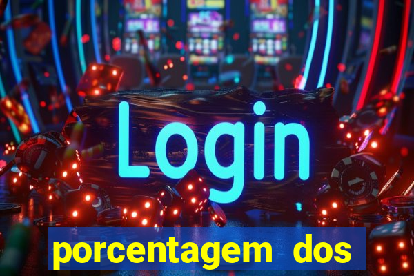 porcentagem dos joguinhos slots