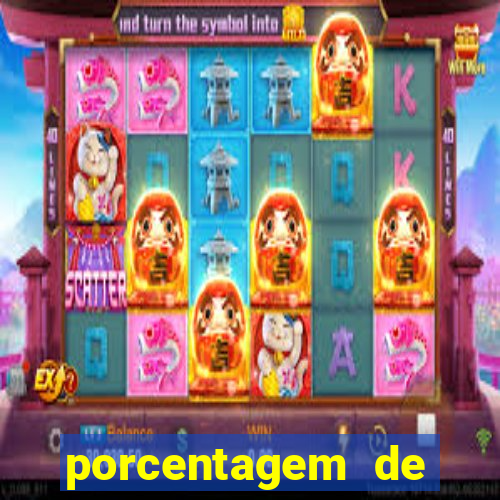 porcentagem de pagamento fortune tiger