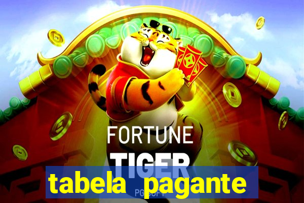 tabela pagante fortune tiger