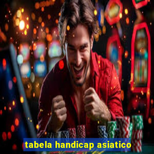 tabela handicap asiatico