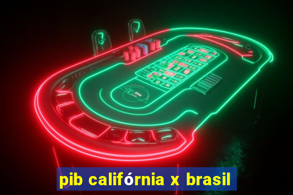 pib califórnia x brasil