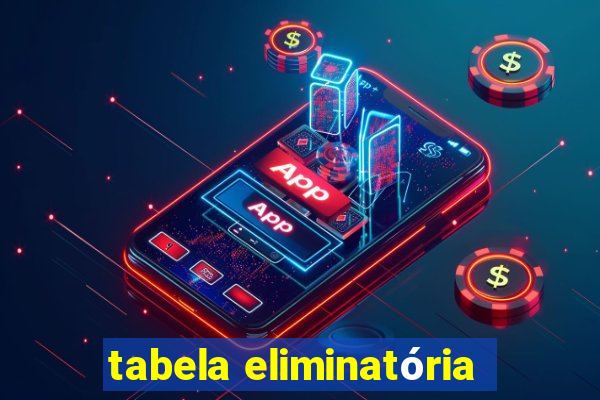 tabela eliminatória