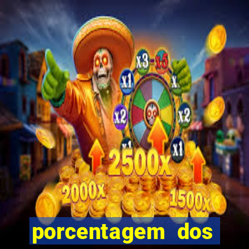 porcentagem dos jogos slot