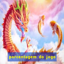 porcentagem do jogo pg slot